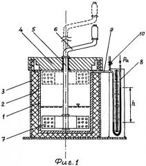 Устройство для определения содержания воды в моторном масле (патент 2340893)