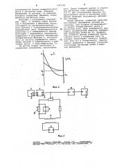 Способ измерения напряженности постоянных магнитных полей (патент 1045180)