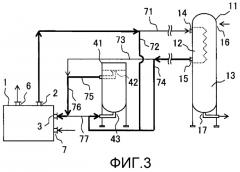 Способ получения (мет)акриловой кислоты (патент 2523796)