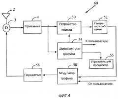 Поддерживаемая подвижной станцией синхронизация установки времени в системе связи мдкр (патент 2294059)