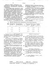 Способ приготовления волокнистой массы (патент 775212)