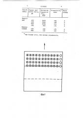 Способ гибки листов (патент 1530282)
