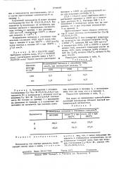 Катализатор для синтеза метанола (патент 578840)