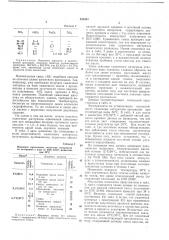Способ получения пластичной смазки (патент 233561)