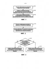 Способы и устройство для работы браузерного движка (патент 2616164)