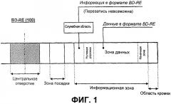Устройство и способ воспроизведения данных с машиночитаемого носителя только для чтения (патент 2473141)