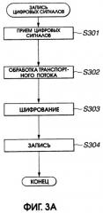 Устройство и способ записи/воспроизведения информации (патент 2273894)