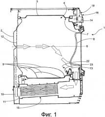 Способ управления сушильной машиной с вращающимся барабаном и сушильная машина с вращающимся барабаном, реализующая этот способ (патент 2577495)