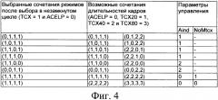 Кодирование звука с различными длительностями кадра кодирования (патент 2344493)