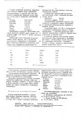 Соств сварочной проволоки (патент 593867)