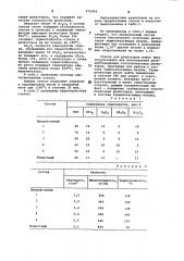 Стекло для резисторов (патент 978204)