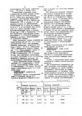 Способ получения стрептокиназы (патент 1147749)