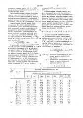 Способ холодной прокатки полос на двухклетевом стане (патент 1540880)