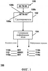 Энтропийное кодирование с помощью компактных кодовых книг (патент 2379832)