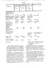Бетаины как амфотерные поверхностноактивные вещества (патент 615062)