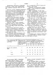 Способ химической мелиорации почвы (патент 1102803)