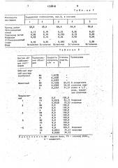 Абсорбирующий раствор сорбционных холодильных машин (патент 1738818)