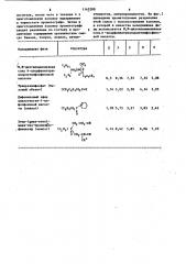 Неподвижная фаза для газовой хроматографии (патент 1145288)