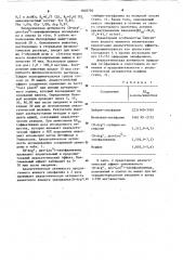 Аналог энкефалина,обладающий анальгетическим действием (патент 1048703)