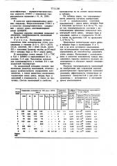 Композиция на основе низкомолекулярного силоксанового каучука (патент 771138)