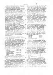 Способ получения биотина (патент 1047956)