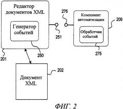 Система и способ, предназначенные для выдачи сообщения программе (патент 2342698)