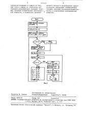 Способ определения удельного расхода электроэнергии на выработку холода в холодильной установке (патент 1474403)