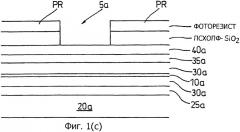 Способ изготовления оптических устройств и соответствующие устройства (патент 2335035)