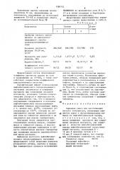 Сырьевая смесь для изготовления легкого заполнителя (патент 1588722)