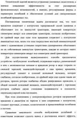 Способ возбуждения колебаний и устройство для его осуществления (патент 2347627)