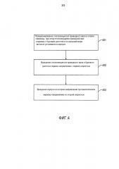 Направленное бурение с применением вращающегося корпуса и селективно отклоняющегося приводного вала (патент 2602851)
