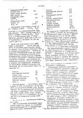 Способ получения азотсодержащего антибиотика (патент 517265)