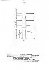 Тензометрическое устройство (патент 1017909)