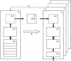 Компьютерная система для обработки и анализа геофизических данных (патент 2639649)