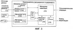 Носитель записи, устройство и способ для воспроизведения данных, устройство и способ для сохранения данных (патент 2414757)