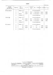 Способ очистки гёксаметилендиамина (патент 232978)