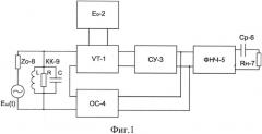 Способ усиления и демодуляции частотно-модулированных сигналов и устройство его реализации (патент 2577913)