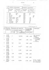 Способ измерения параметров комплексного двухполюсника (патент 1615627)