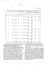 Галоидгидраты -диметиларалкилизотиомочевины, проявляющие вазоактивное действие (патент 543651)