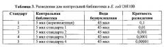 Вирус гриппа с и вакцина (патент 2656186)