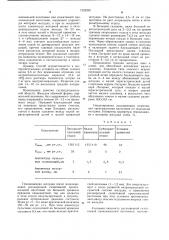 Способ интраоперационного прогнозирования эффективности ваготомии (патент 1232230)