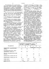 Способ получения резиновой смеси (патент 979399)