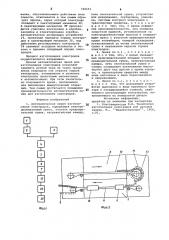 Автоматическая линия изготовления электродов (патент 740453)