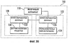 Предохранительное устройство для посудомоечной машины (патент 2530374)