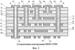 Способ изготовления многослойной печатной платы сверхплотного монтажа (патент 2534024)