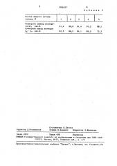 Катализатор для изомеризации н-алканов (патент 1595557)