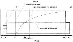 Цифровое оптико-электронное устройство для определения геометрических параметров крупногабаритных деталей (патент 2381444)