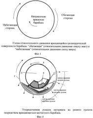 Способ грохочения железной руды и устройство для его осуществления (патент 2424858)