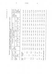 Состав для мелиорации солонцовых почв (патент 1313861)