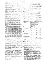 Способ получения производного шизофиллана (патент 1256699)
